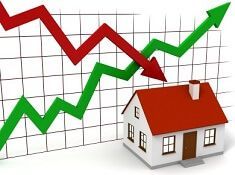 mercado inmobiliario alicante oct 2016